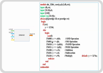 ALU Design using Cadence EDA Tools (RTL - GDSII)